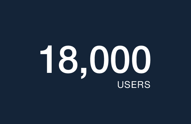 3681 Stat images for Thinc website v1_SAGE_200-18,000