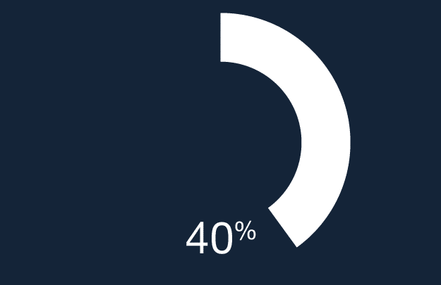 3681 Stat images for Thinc website v1_SAGE_200-40%