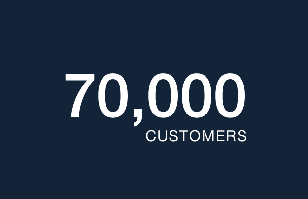 3681 Stat images for Thinc website v1_SAP-70,000